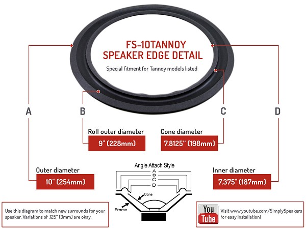 FS-10Tannoy: 10