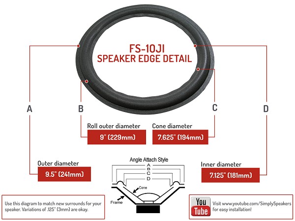 FS-10Ji: 10