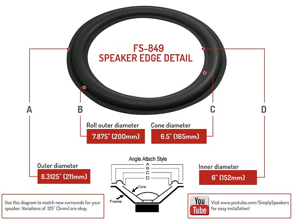FS-849: 8